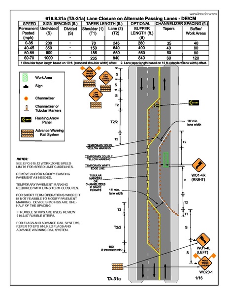 File:616.8.31a DECM.pdf