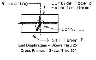 751.14.5.1 End Skews Thru 25.jpg