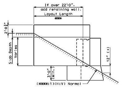 751.34.3.2 safety barrier.jpg