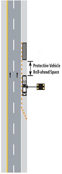 File:612.4.5 scenario 4.jpg