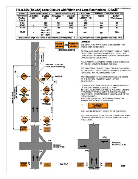 File:616.8.34a DECM.pdf