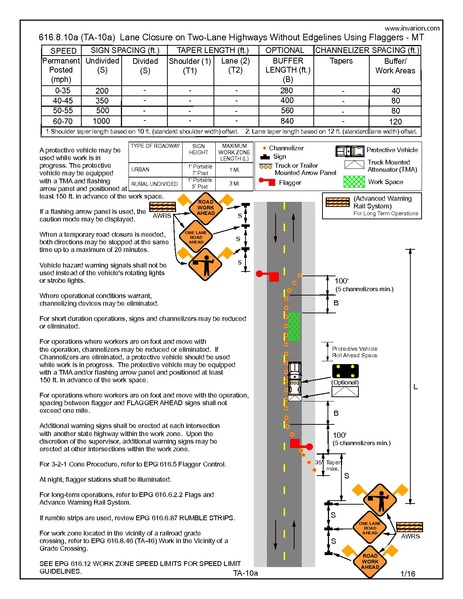 File:616.8.10a MT 2017.pdf