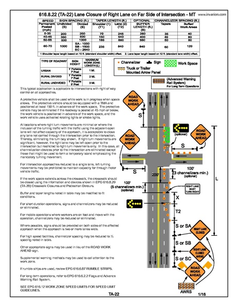 File:616.8.22 MT.pdf