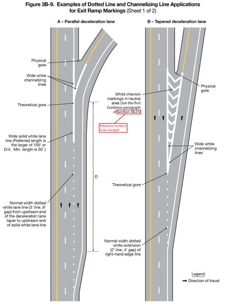 File:Fig3B-9-1 ExamplesOfDottedLineAndChannelizingLineApplicationsForExitRampMarkings.jpg