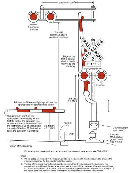 File:Fig8D-1 ActiveTrafficControl.jpg