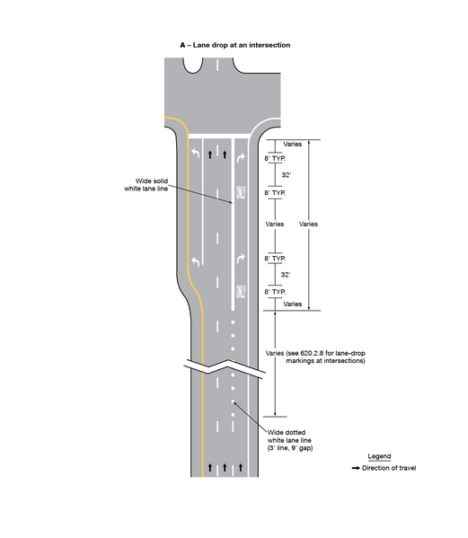 File:UPDATED Fig3B-12-1 ExamplesOfApplicationsOfConventionalRoadLaneDropMarkings.png