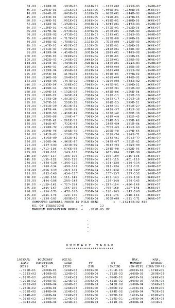 File:751.9.2.6.4.6 Test6Bout2.jpg