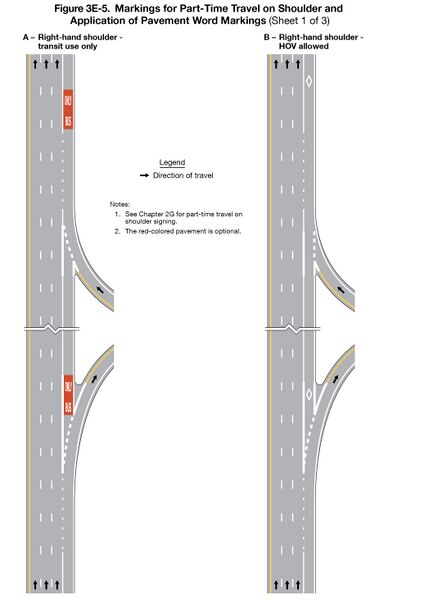 File:Fig3E-5-1 MarkingsForPartTimeTravelOnShoulderAndPavementWordMarkings.jpg