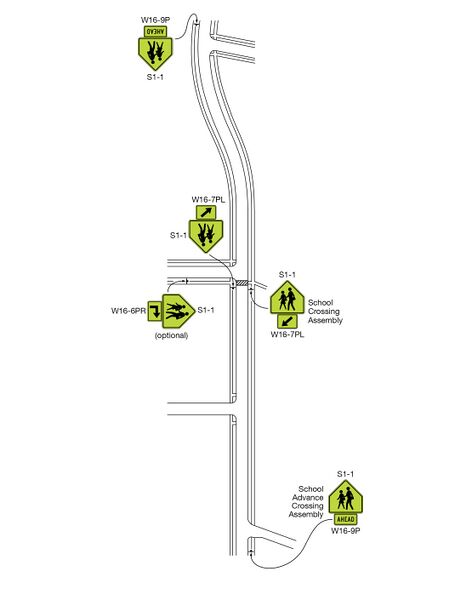 File:Fig7B-3C ExofSigningforSchoolCrossingOutsideSchoolZone.jpg
