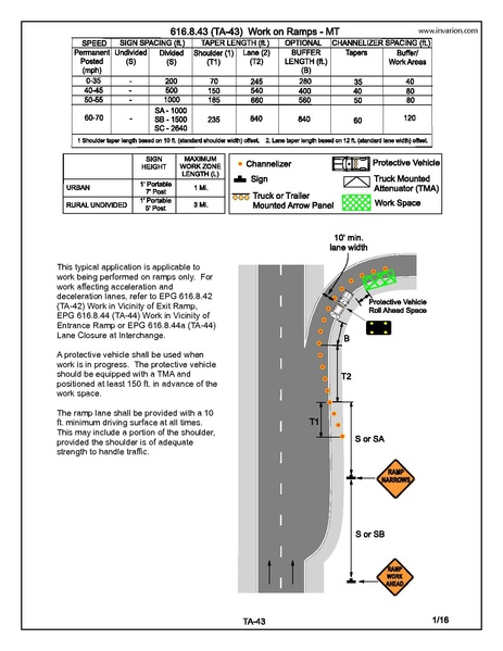 File:616.8.43 MT.pdf