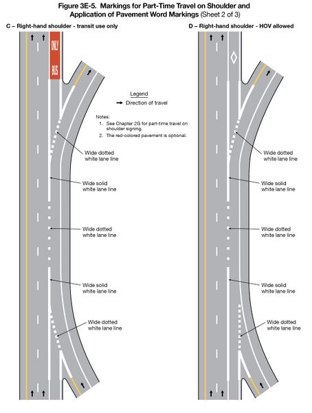 File:Fig3E-5-2 MarkingsForPartTimeTravelOnShoulderAndPavementWordMarkings.jpg