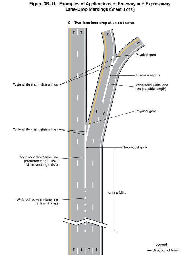 File:Fig3B-11-3 ExamplesOfApplicationsOfFreeway ...