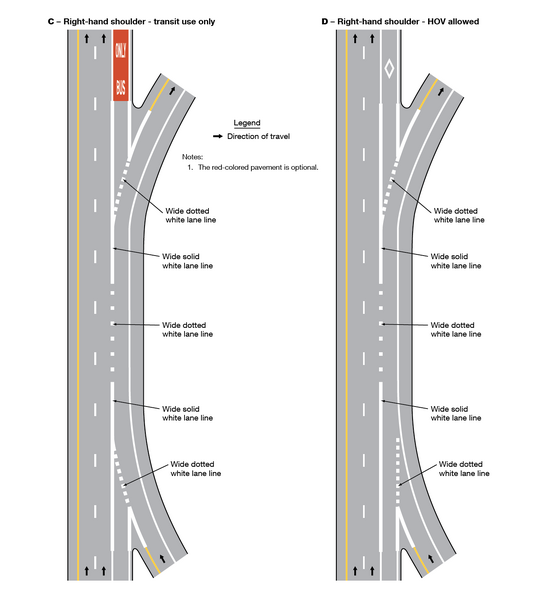 File:Fig3E-5-2 MarkingsForPartTimeTravelOnShoulderAndPavementWordMarkings.png