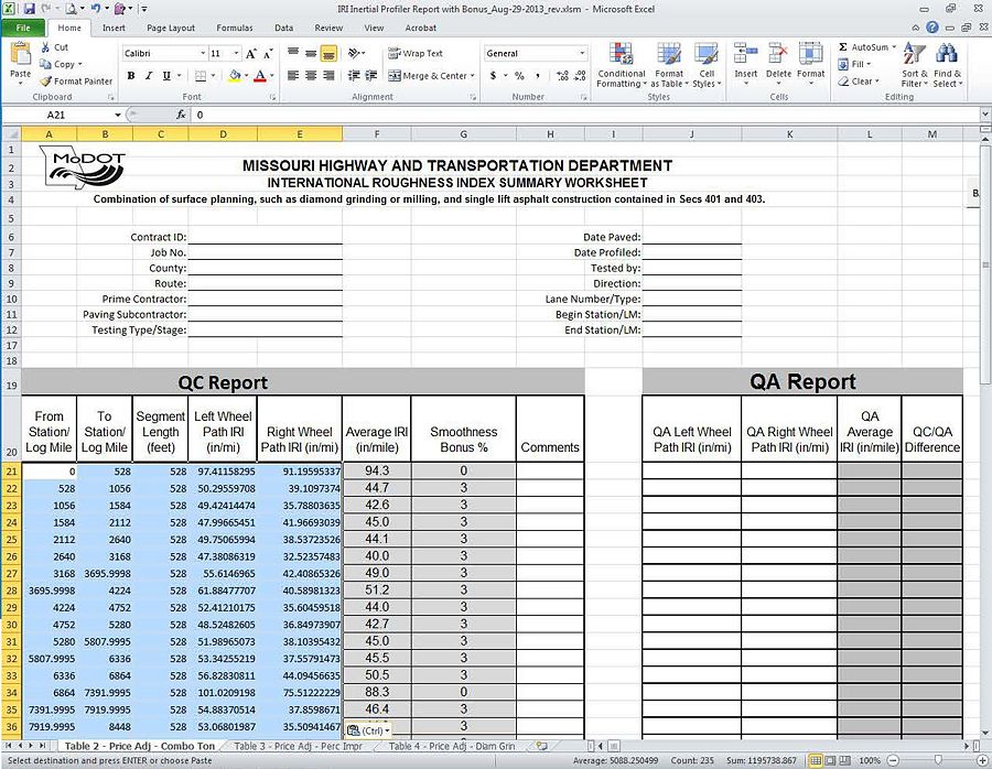 106.3.2.59.3 IRI summary 2014.jpg