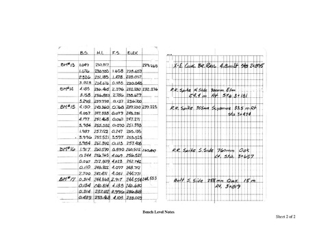 File:238.3 Bench Level Notes.pdf