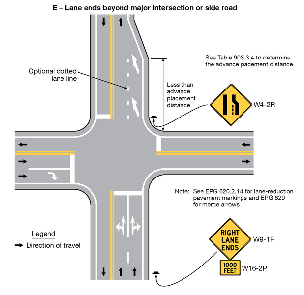 File:Fig2C-13-4 ExampleSequencesforLaneEndsandLaneMergeSigns v3.png