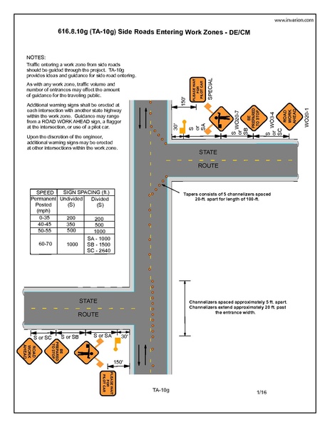 File:616.8.10g DECM 2016.pdf