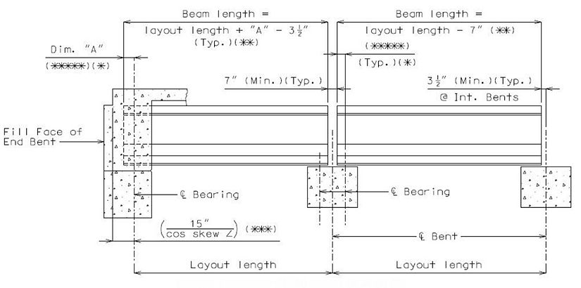 751.22.1.4 Integral end bents.jpg