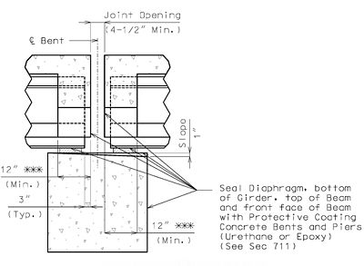 751.3.12 Dimensions Part Sec AA.jpg