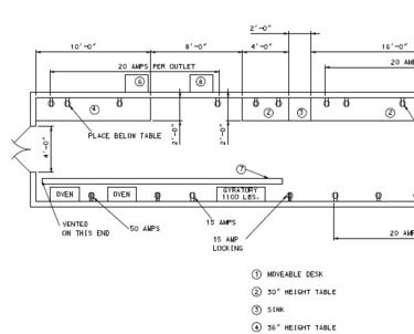 601 Field Laboratories.jpg