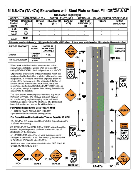 File:616.8.47a MT.pdf