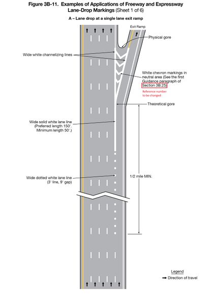 File:Fig3B-11-1 ExamplesOfApplicationsOfFreeway-ExresswayLaneDropMarkings.jpg