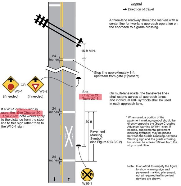 File:Fig8C-1 GradeCrossingSignPlacement NeedsUpdate.jpg