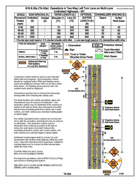 File:616.8.30a MT.pdf