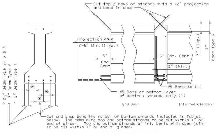 751.22 Bent Up Strands.jpg