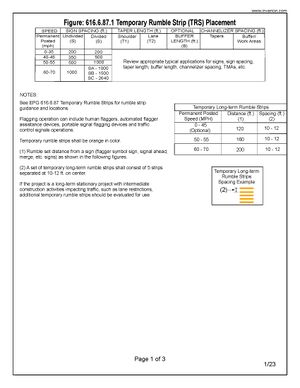 Figure 616.6.87.1 Rumble Strip Placement-January2023.jpg