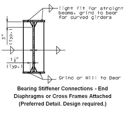 751.14.5.1 bearing end preferred.jpg