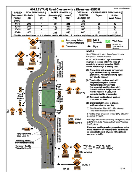 File:616.8.7 DECM.pdf