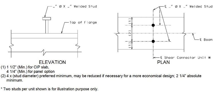 751.14.4.5 shear connector.jpg