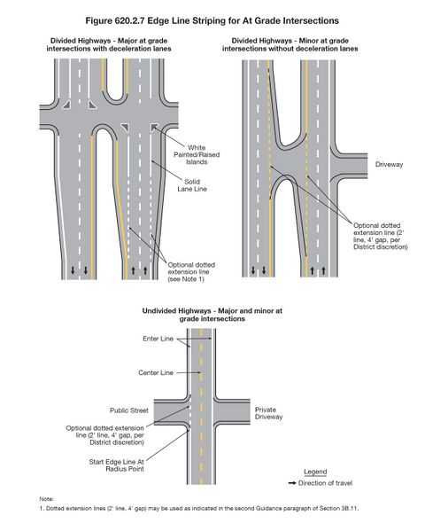 File:Fig620-2-7 EdgeLineStripingForAtGradeIntersections.jpg