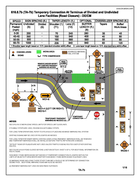File:616.8.7b DECM 2016.pdf
