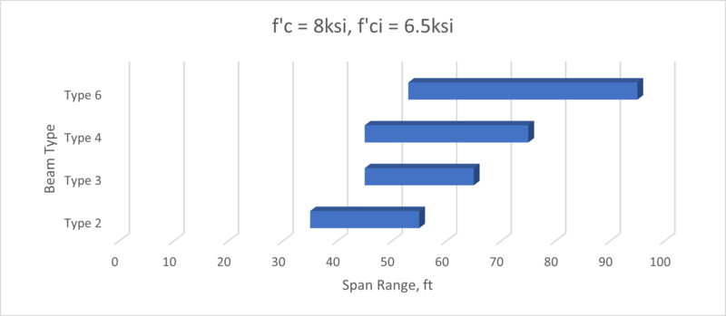File:751.22.1.3 PSI 8ksi 07-23.png