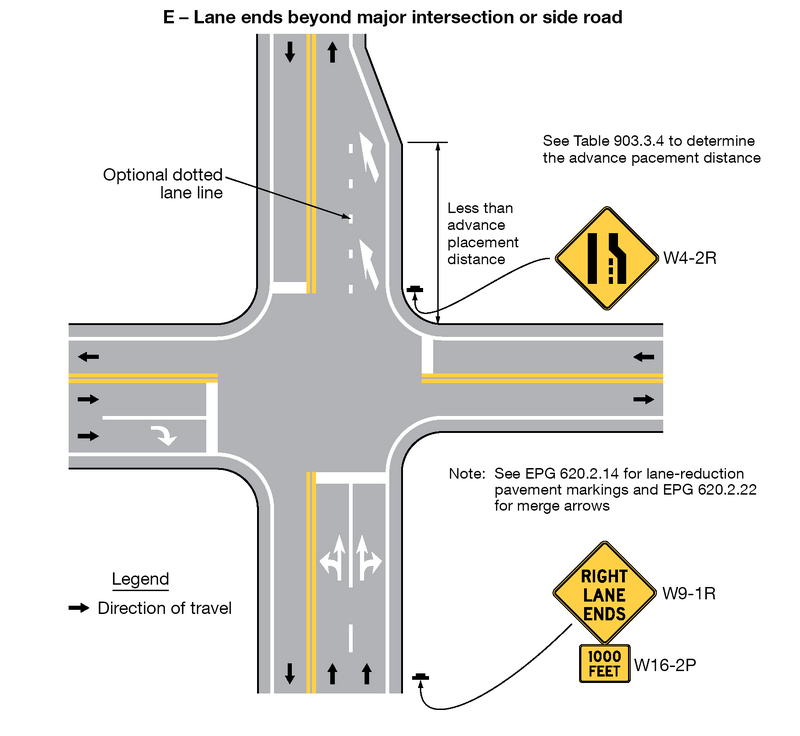 The intersection of a two-lane horizontal roadway with a three-lane vertical roadway is shown.The right and left side of the horizontal roadway is composed of one through travel lane in each direction. The left side also has a third lane which is a right-turn only lane when approaching the intersection traveling eastbound to turn south.The vertical roadway is composed of two northbound lanes and one southbound lane. The south side of this vertical roadway is composed of a combination straight or left-turn lane in the left northbound travel lane and a combination straight or right-turn lane in the right northbound travel lane. Solid white through and turn arrows are shown in these travel lanes.Starting near the bottom of the figure, to the right of the right shoulder of the northbound lanes, a sign assembly composed of a W9-1R sign mounted above a W16-2P plaque is shown.On the north side of this vertical roadway, a W4-2R sign is shown to indicate that the two northbound lanes are transitioning to one lane ahead. Before the right lane taper begins, two solid white arrows are shown in the right northbound travel lane on the pavement pointing diagonally to the left northbound travel lane. An “optional dotted lane line” is shown adjacent to these arrows in the middle of the travel lanes. All pavement markings are denoting a northbound left lane merge ahead.