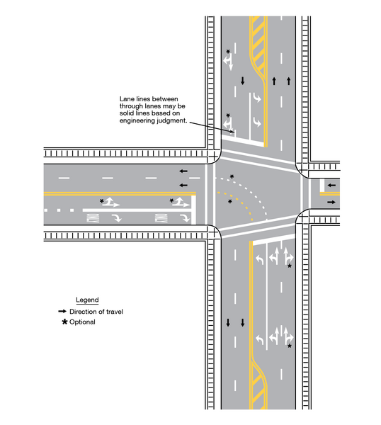 File:UPDATED Fig3B-22 ExamplesOfLandUseControlWordArrowPavementMarkings.png