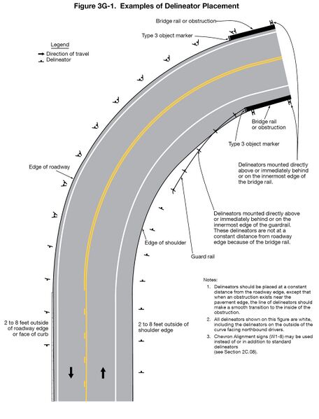File:Fig3G-1 ExamplesOfDelineatorPlacement.jpg