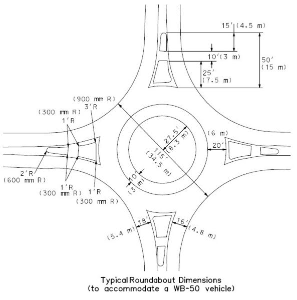 File:233.3.1.3 Typical Dimensions.jpg