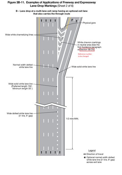 File:Fig3B-11-2 ExamplesOfApplicationsOfFreeway-ExresswayLaneDropMarkings.jpg