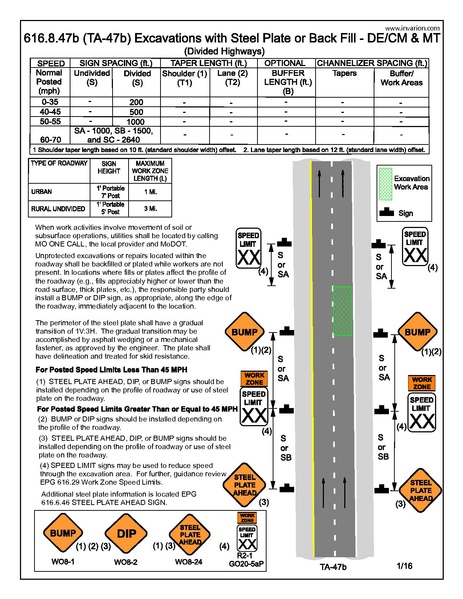 File:616.8.47b MT.pdf