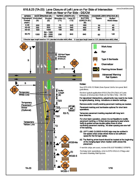 File:616.8.23 DECM 1.pdf