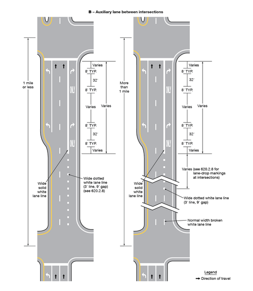 File:UPDATED Fig3B-12-2 ExamplesOfApplicationsOfConventionalRoadLaneDropMarkings.png