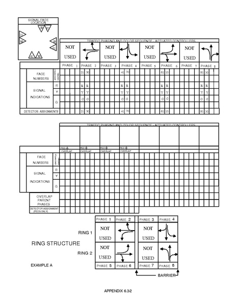 File:902.5.2 Signal Phasing and Layout Examples.doc