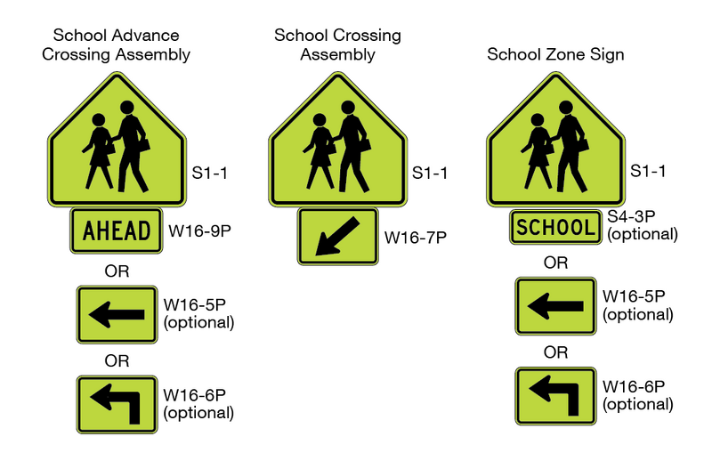 File:School area signs.png