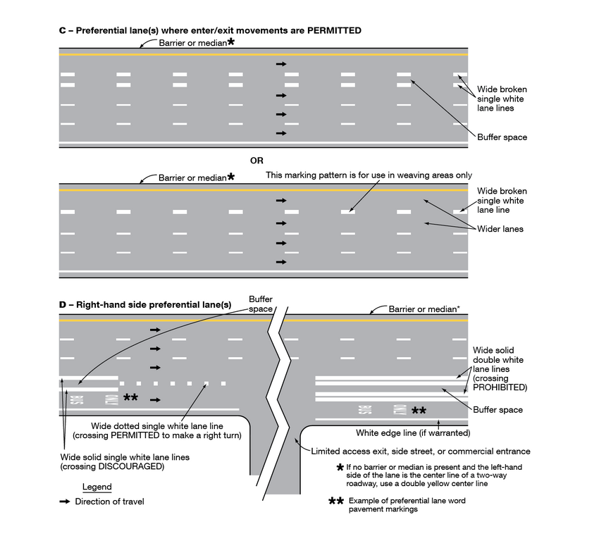 620.5 Preferential Lane Markings for Motor Vehicles (MUTCD Chapter 3E ...