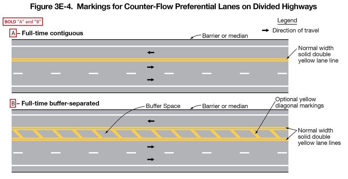 File:Fig3E-4 MarkingsForCounterFlowPreferentialLanesOnDividedHighways ...