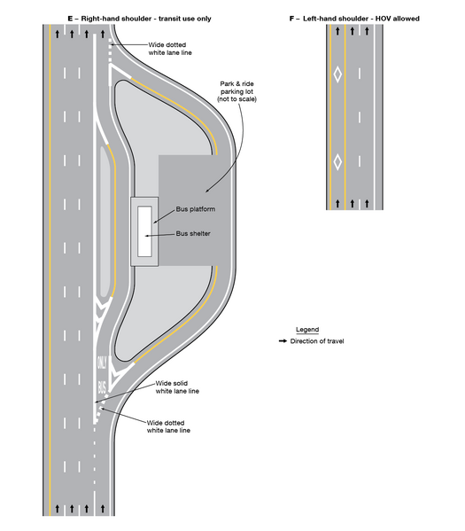 File:Figure 620.5.4.3 Markings for Part-Time Travel on Shoulder and Application of Pavement Word Markings (Sheet 3 of 3).png