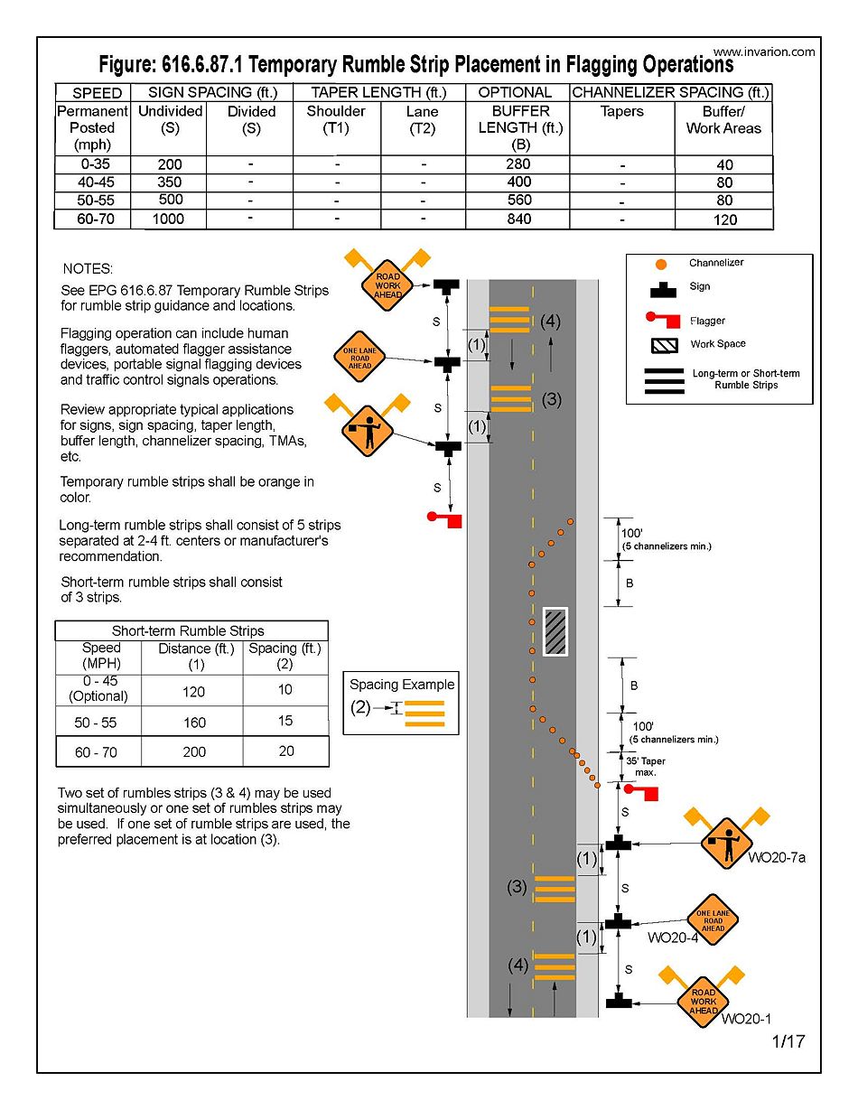 Fig 616.6.87.1.jpg